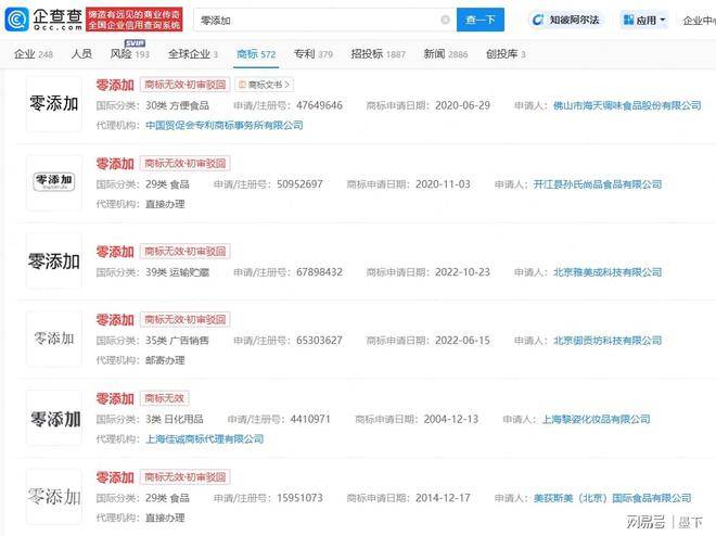 识禁用食品行业掀起大风波！开元ky棋牌“零添加”标