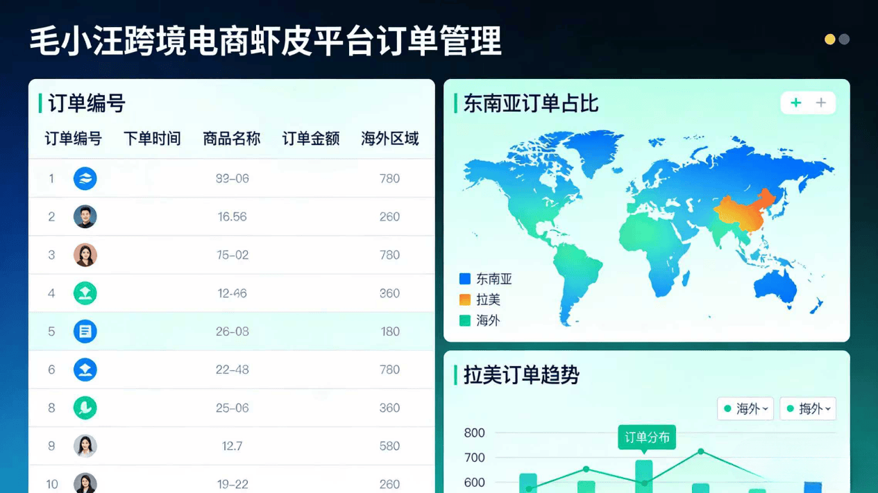 碑好的狗粮机构开元棋牌试玩口(图5) 碑好的狗粮机构开元棋牌试玩口(图5)